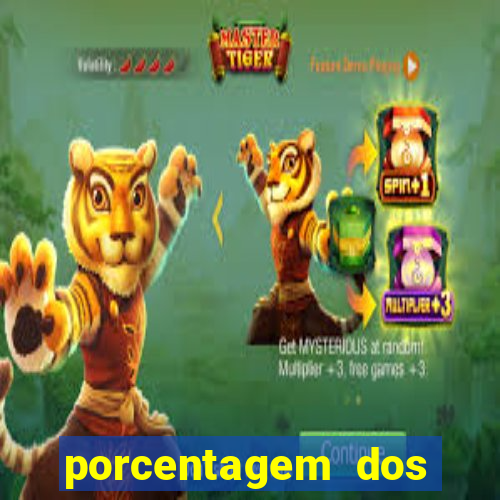 porcentagem dos slots pp